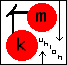 mkunion